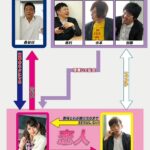 MKON-028 Nagisa Mitsuki 外見ギャルなのに中身清楚だった処女を毎日セックス漬けにして身も心も立派なドMビッチに調教したった Kaguya Hime Pt / Mousozoku School Uniform